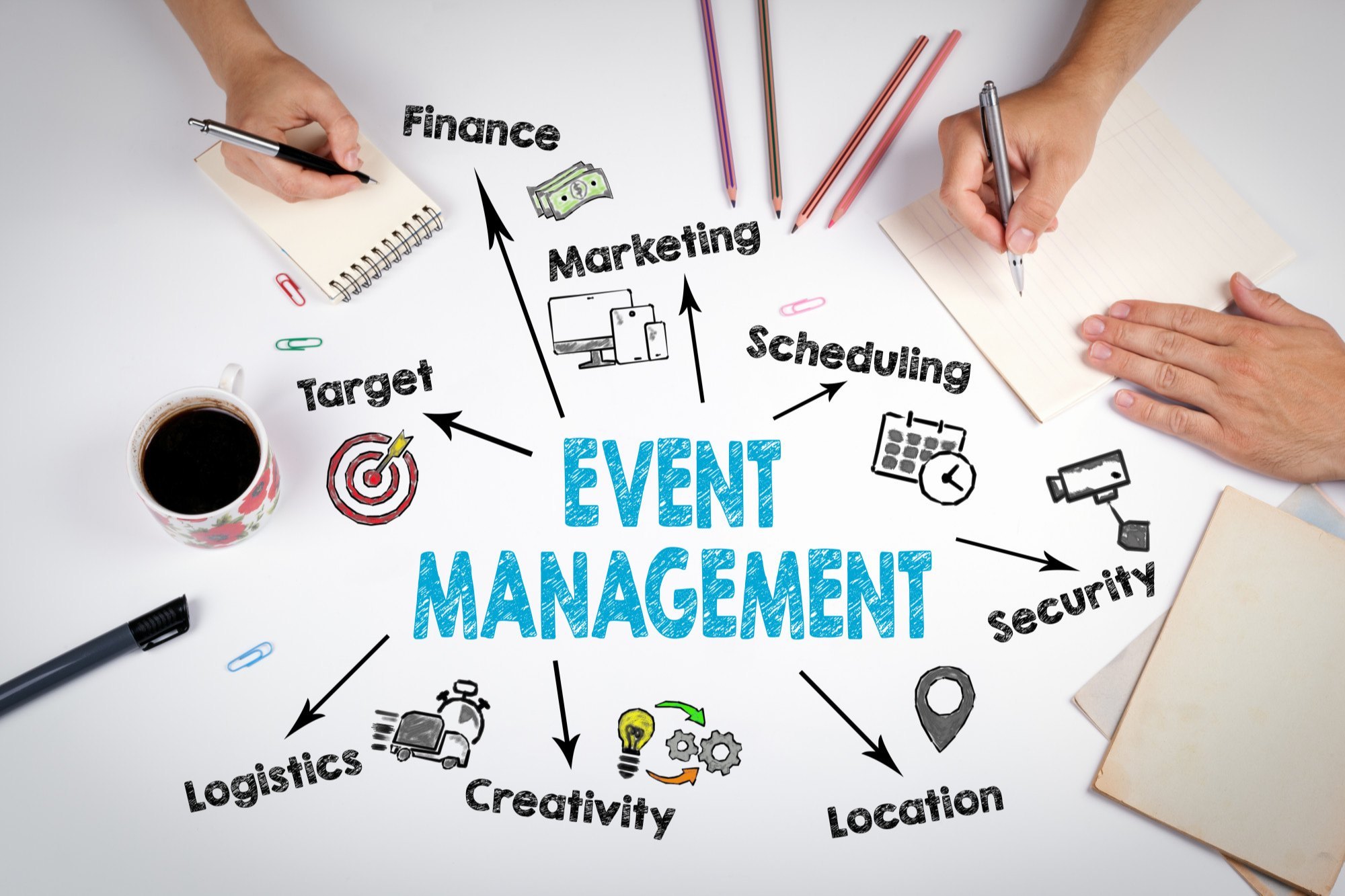 Corporate Event Logistics